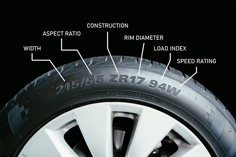 Car Tires and Wheels FAQ: How Every Component Works, Common Problems, and Proper Maintenance
